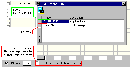 Phone Number Book