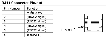 rs485 options rs485 options, Wiring diagram